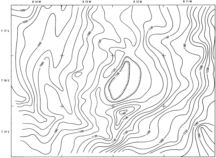 contours